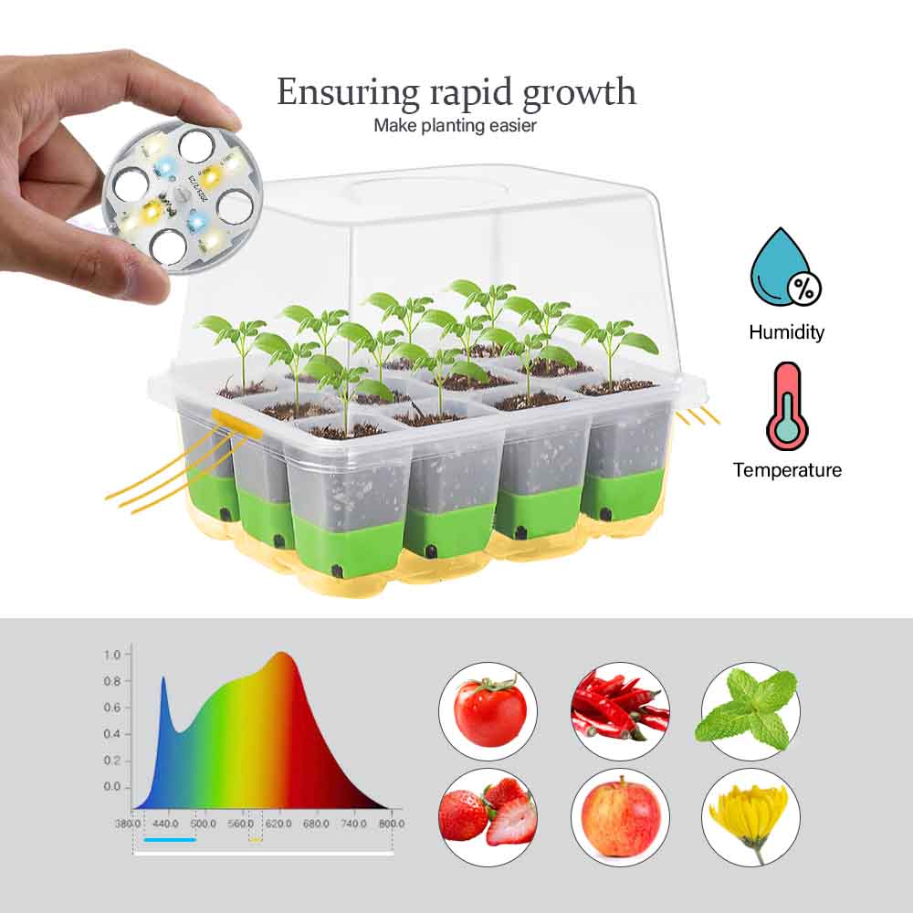 LED Grow Light Seedling Starte – обзор и цена Greenhouse Plastic Film