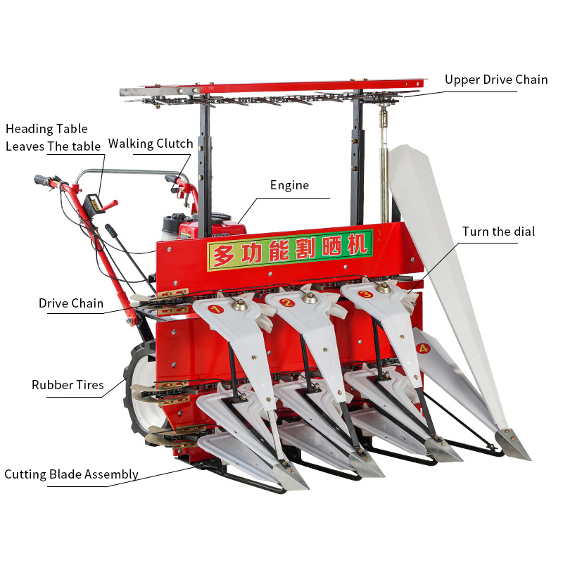 High-Performance Mini Agricult – обзор и цена Agriculture Farming Rice