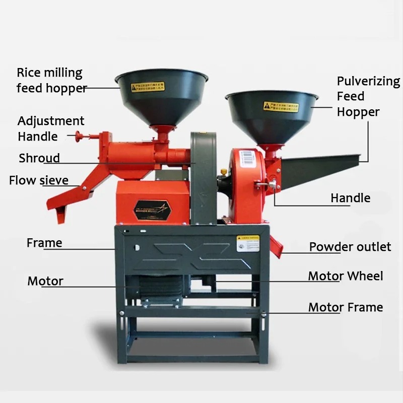 Farm Rice Husk Grinding Mill M – обзор и цена Agriculture Farming Rice