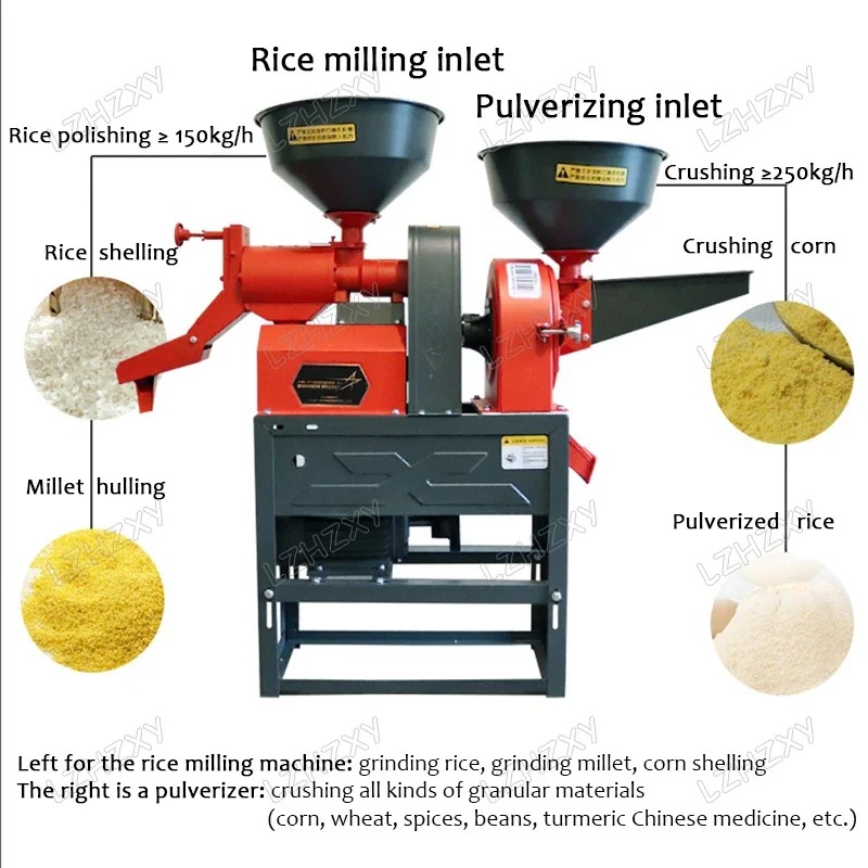 Farm Rice Husk Grinding Mill M – обзор и цена Agriculture Farming Rice