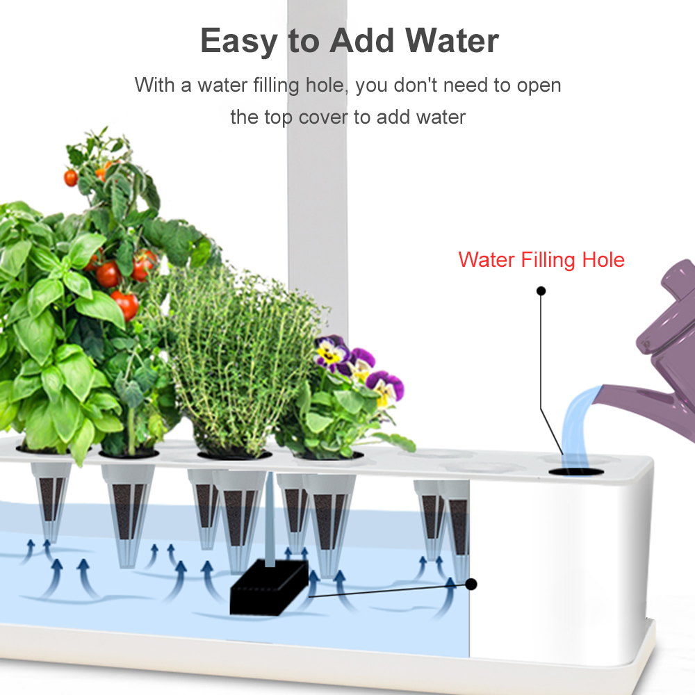 Smart Hydroponics Growing Syst – обзор и цена Hydroponic Nft Channel