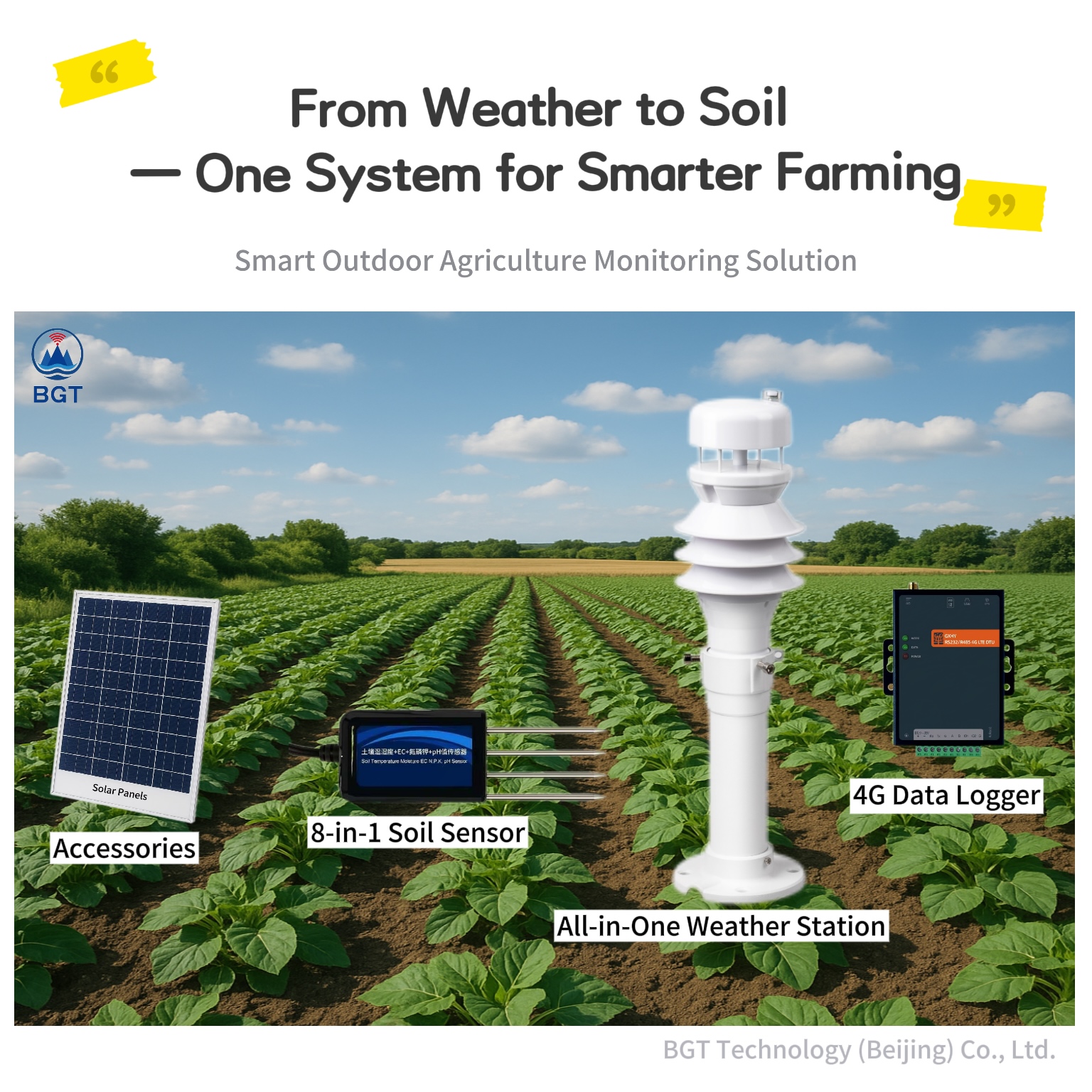 2026 Smart Agriculture IoT Sol – обзор и цена Agriculture Farming System